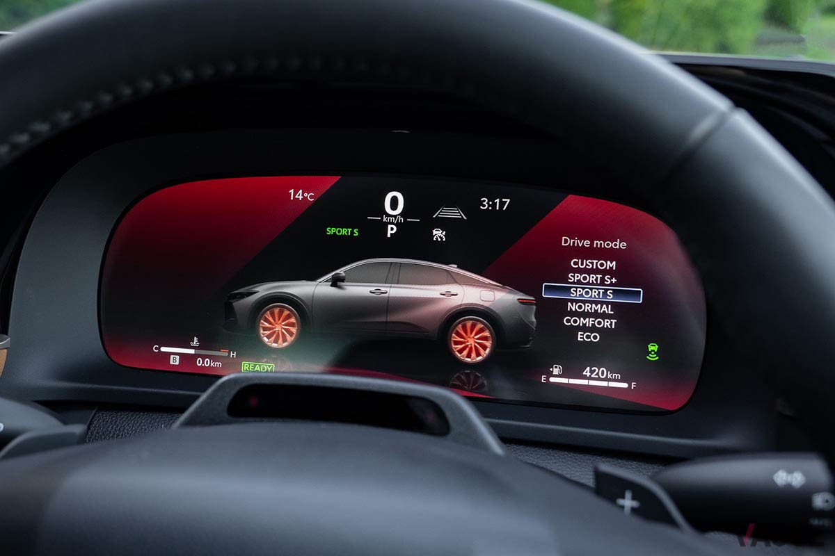 トヨタ「クラウン・クロスオーバー RS“アドバンスド”」