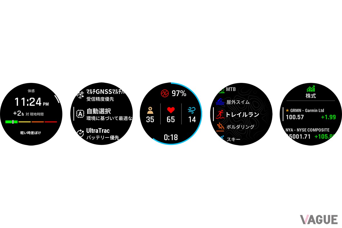 左から 時差ぼけアドバイザー、SatIQ機能、ヘルススナップショット、スポーツアプリ、株価トラッカー