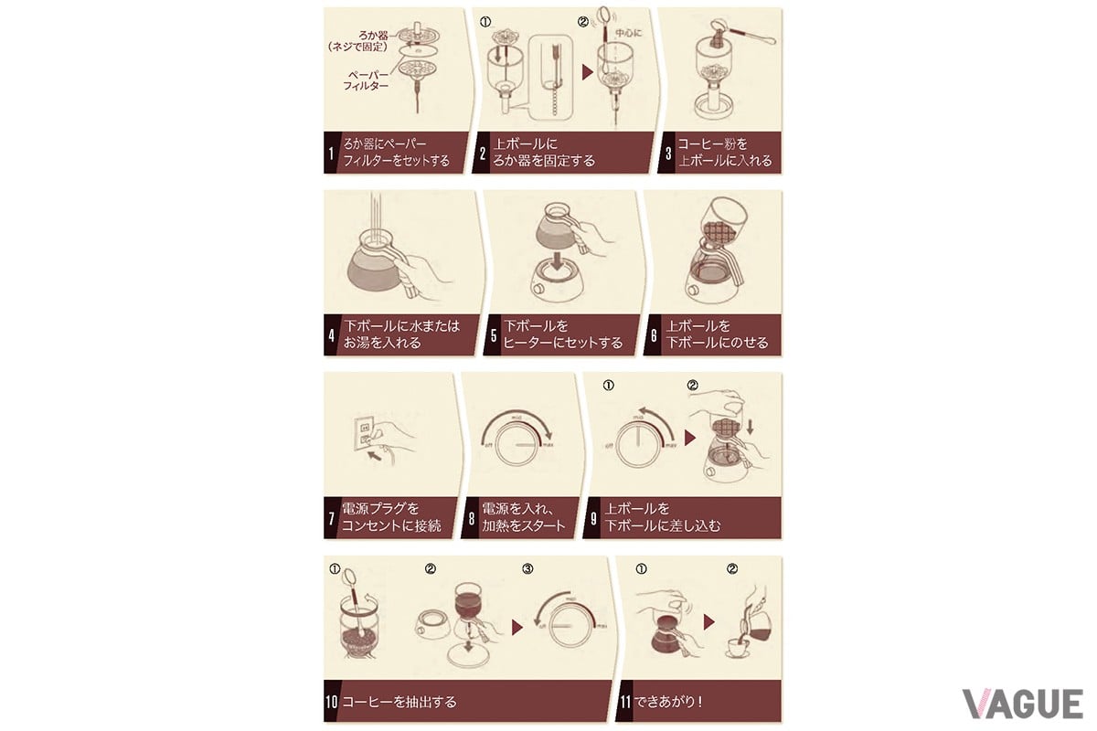 もっともハンドドリップにはないサイフォンらしいお作法は不変。電気式ではあるが普通のコーヒーメーカーとは違って淹れるたびに技術が上達するのがおもしろい
