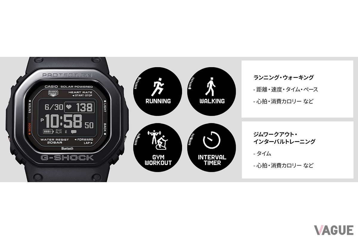 4種の運動計測に対応 アクティビティモード