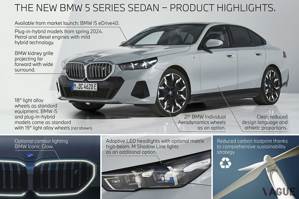 BMW新型「5シリーズセダン」