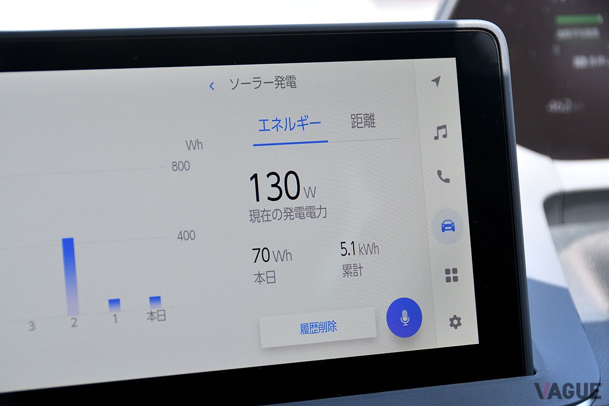 HEV版に対してモーターでの航続距離を伸ばしただけでなく、走りの力強さと快適性も格段に引き上げたトヨタ新型「プリウスPHEV」