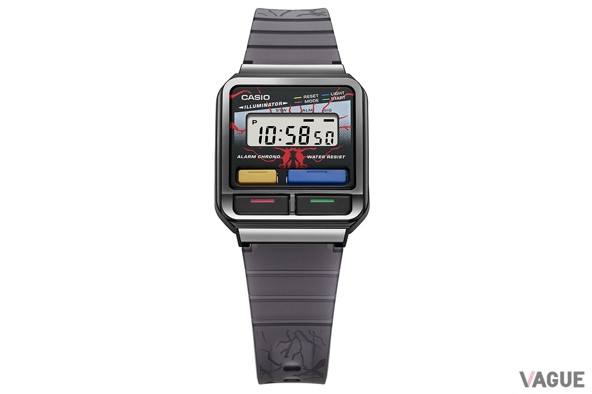 4つのボタンには80年代らしいポップな原色をまとわせる