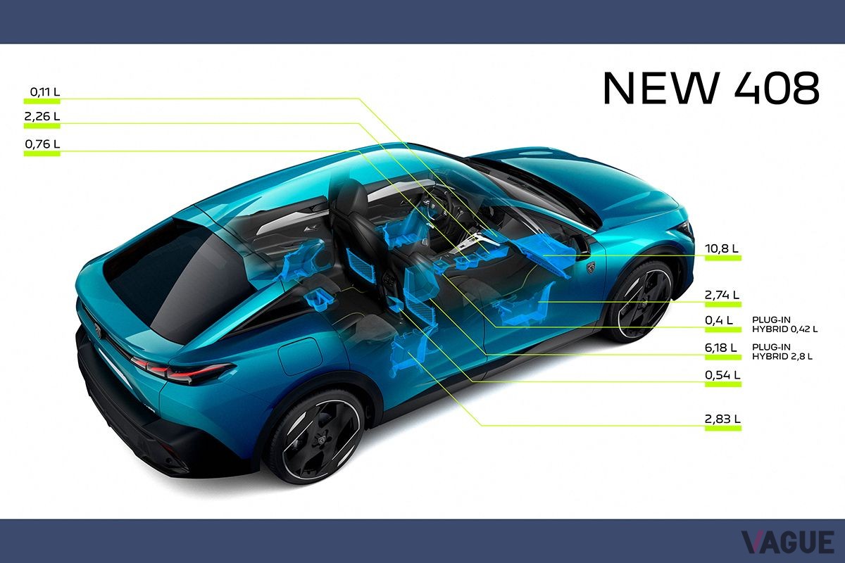 プジョー新型「408」のスペック