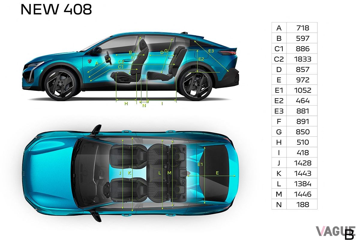 プジョー新型「408」のスペック