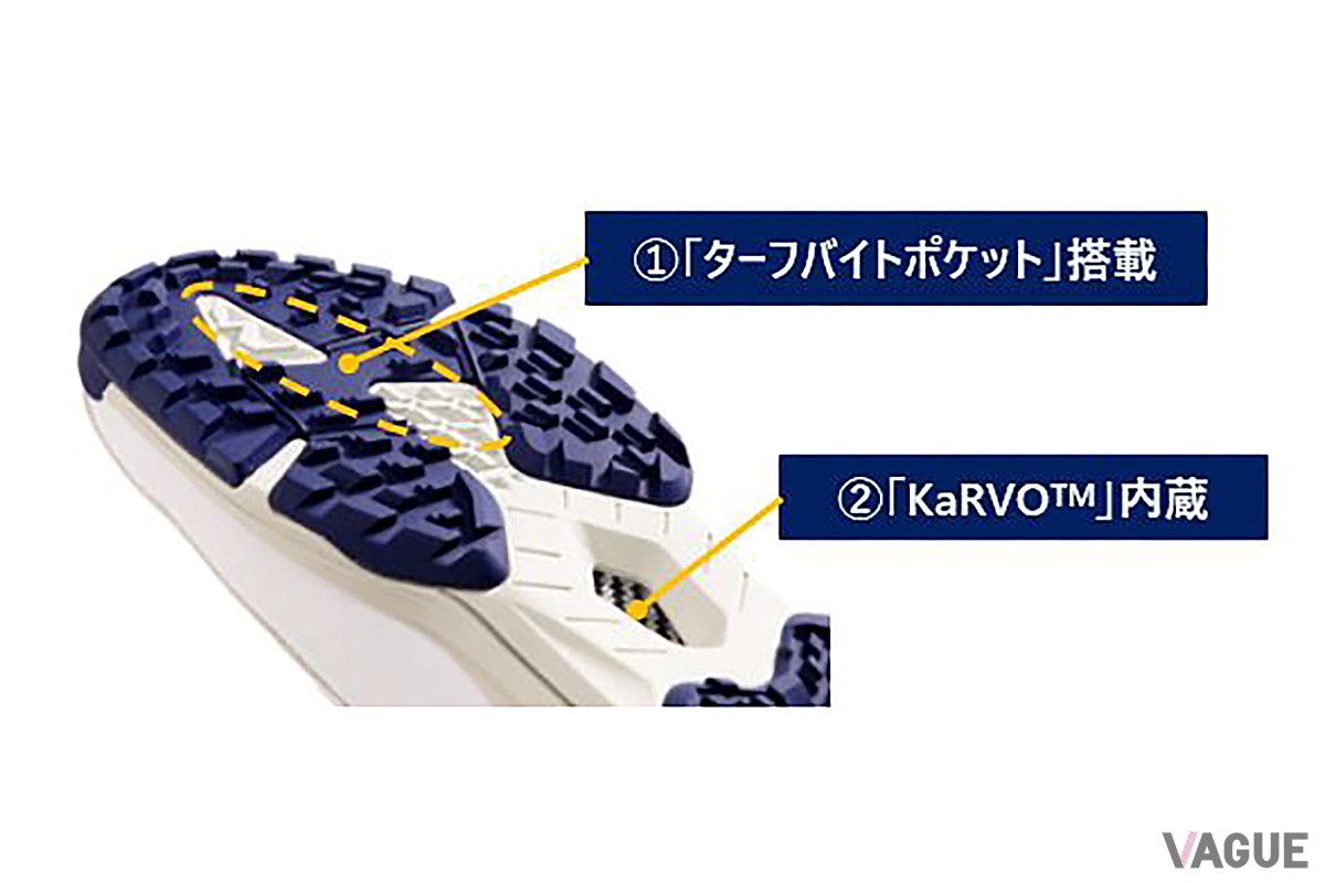 タイヤのトレッドパタンを設計しているチームが監修したアウトソールを搭載する新作ゴルフシューズ「ゼロ・スパイク バイター ライト（SHG350）」