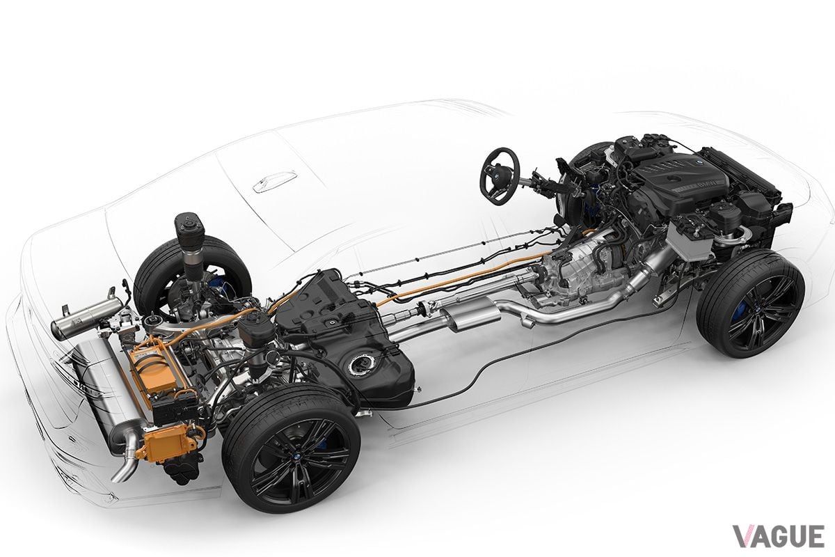 BMW新型「7シリーズ」の透視図