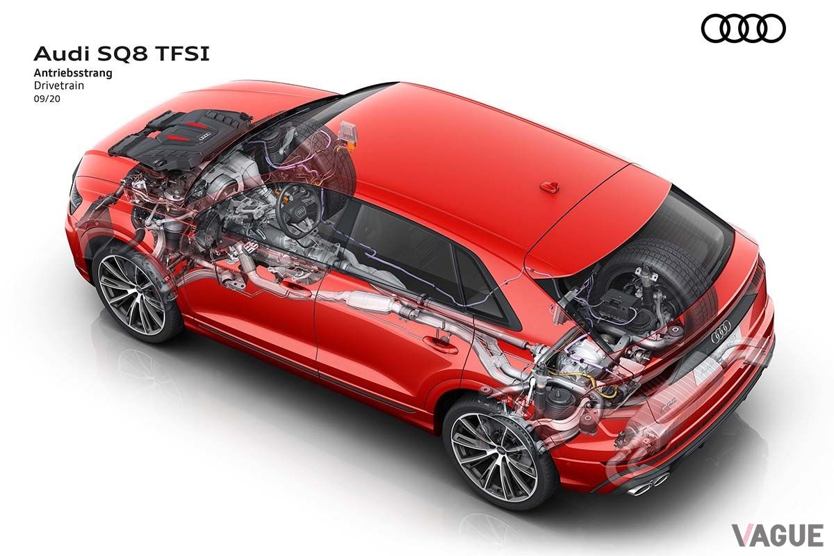 アウディ新型「SQ8」の透視図