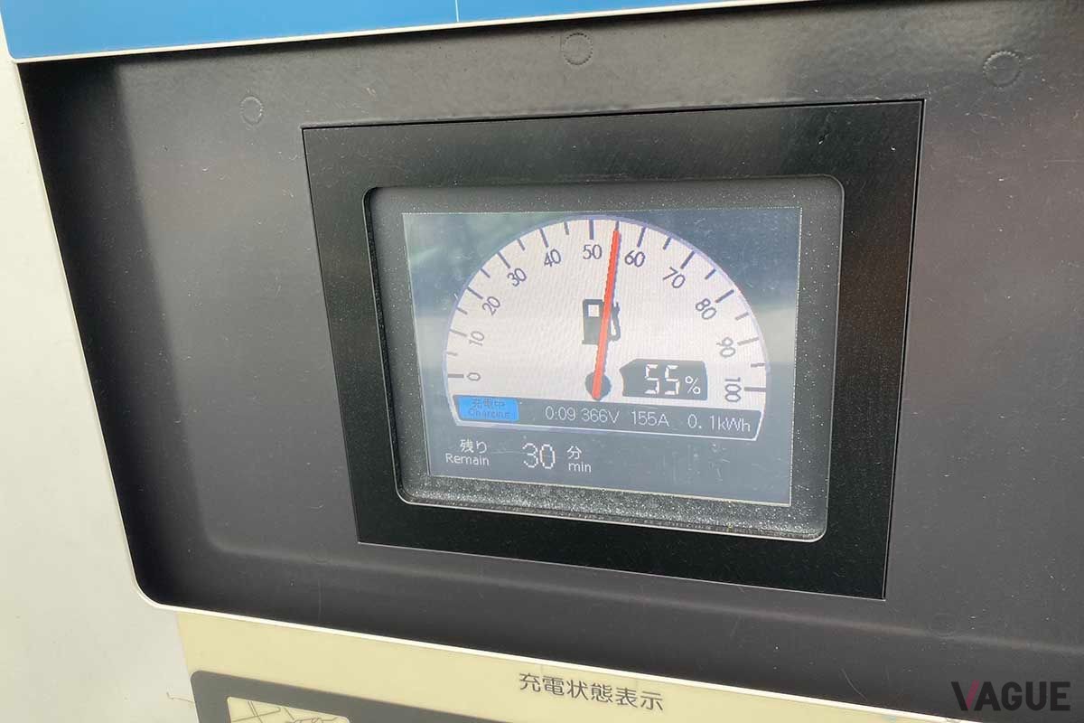 EVの充電の様子