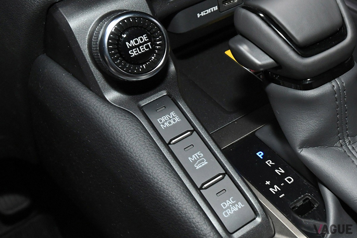 トヨタ新型「ランドクルーザー」（250系）