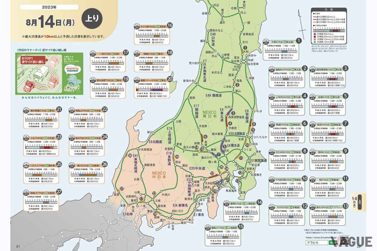 NEXCO東日本でつくられた「渋滞予報ガイド」2023年お盆版
