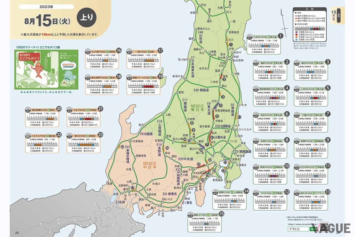 NEXCO東日本でつくられた「渋滞予報ガイド」2023年お盆版