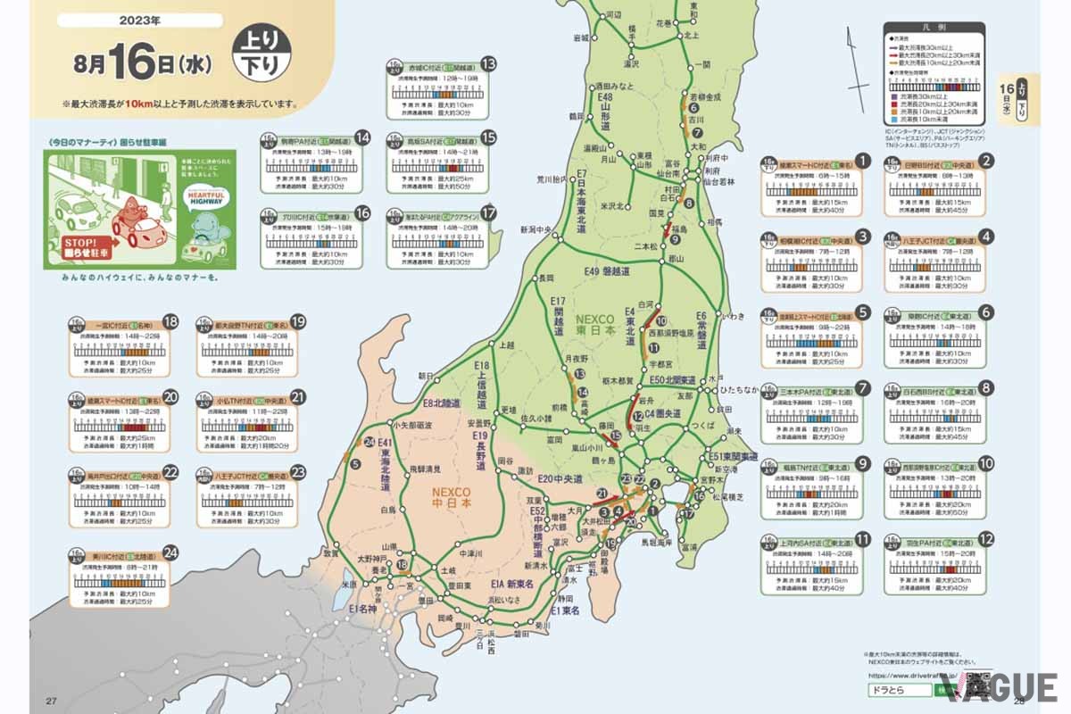 NEXCO東日本でつくられた「渋滞予報ガイド」2023年お盆版
