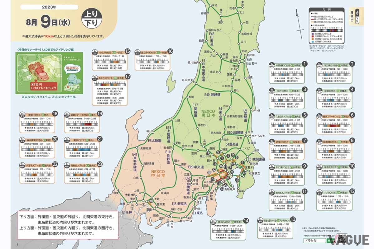 NEXCO東日本でつくられた「渋滞予報ガイド」2023年お盆版