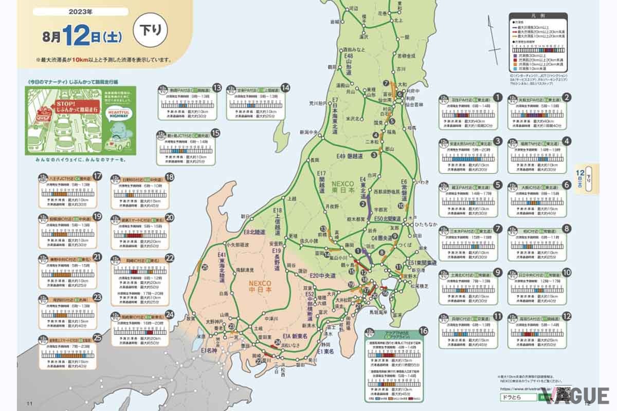 NEXCO東日本でつくられた「渋滞予報ガイド」2023年お盆版