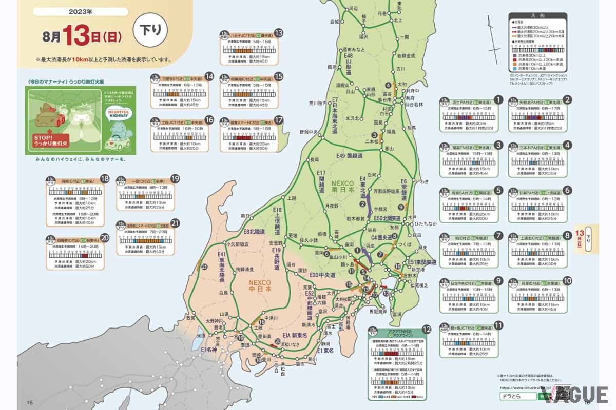 NEXCO東日本でつくられた「渋滞予報ガイド」2023年お盆版