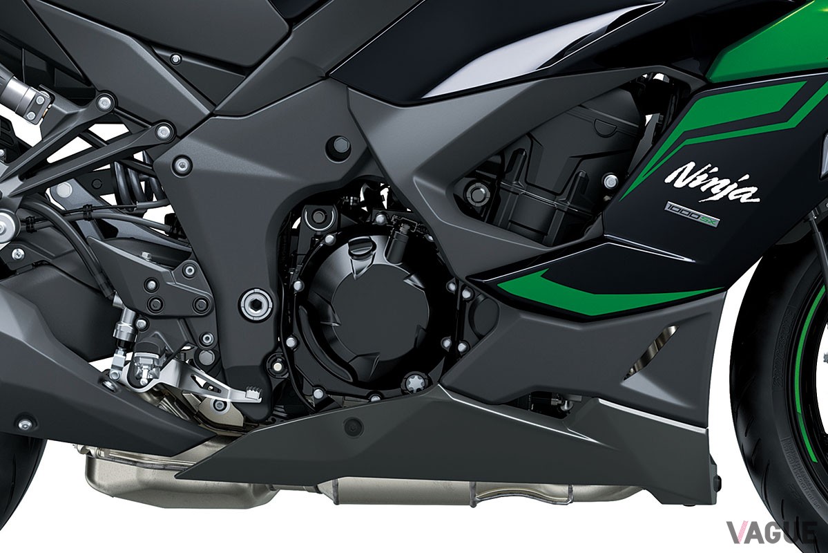 メタリック系を基調とする3種のカラーバリエーションを採用したカワサキ「Ninja 1000SX」の2024年モデル