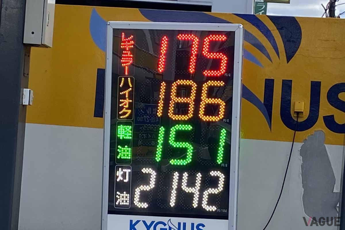 レギュラーガソリンとハイオクガソリンでは1リッターあたり10円程度の価格差がある