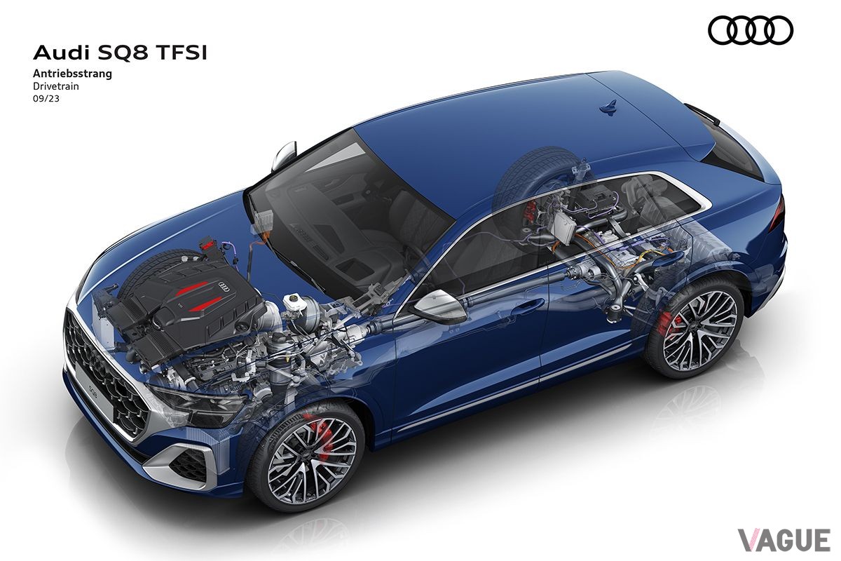 欧州で登場したアウディ改良新型「SQ8」の透視図