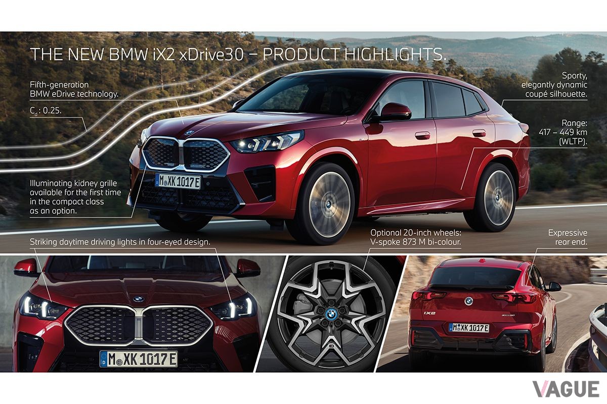 BMWのクーペSUV新型「iX2」の概要
