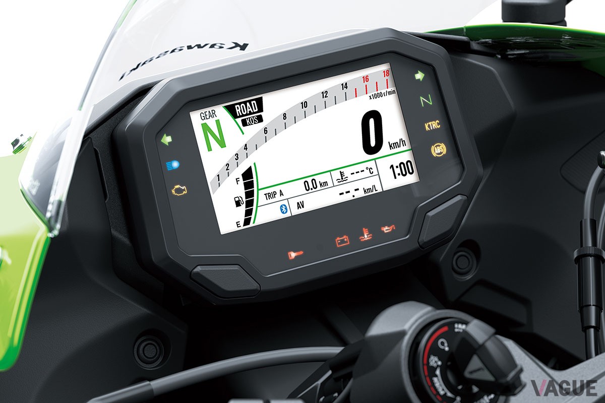 4年ぶりのモデルチェンジでデザインだけでなく中身も進化したカワサキ「Ninja ZX-6R」