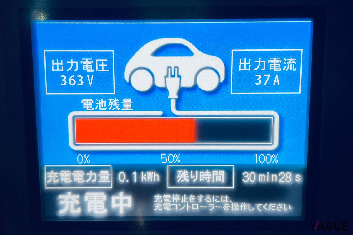 フィアット「500e」と2週間暮らしてEVの美点と欠点を実感。自宅に充電設備があり“2台持ち”が許されるなら、導入へのハードルは意外と低いかも