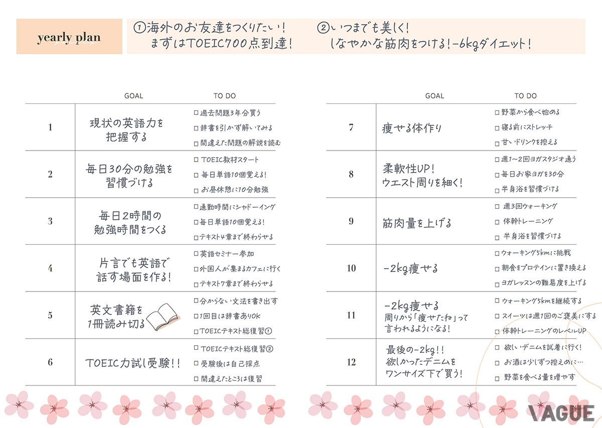 使い方はさまざま。考え抜かれたレイアウトが使いやすい
