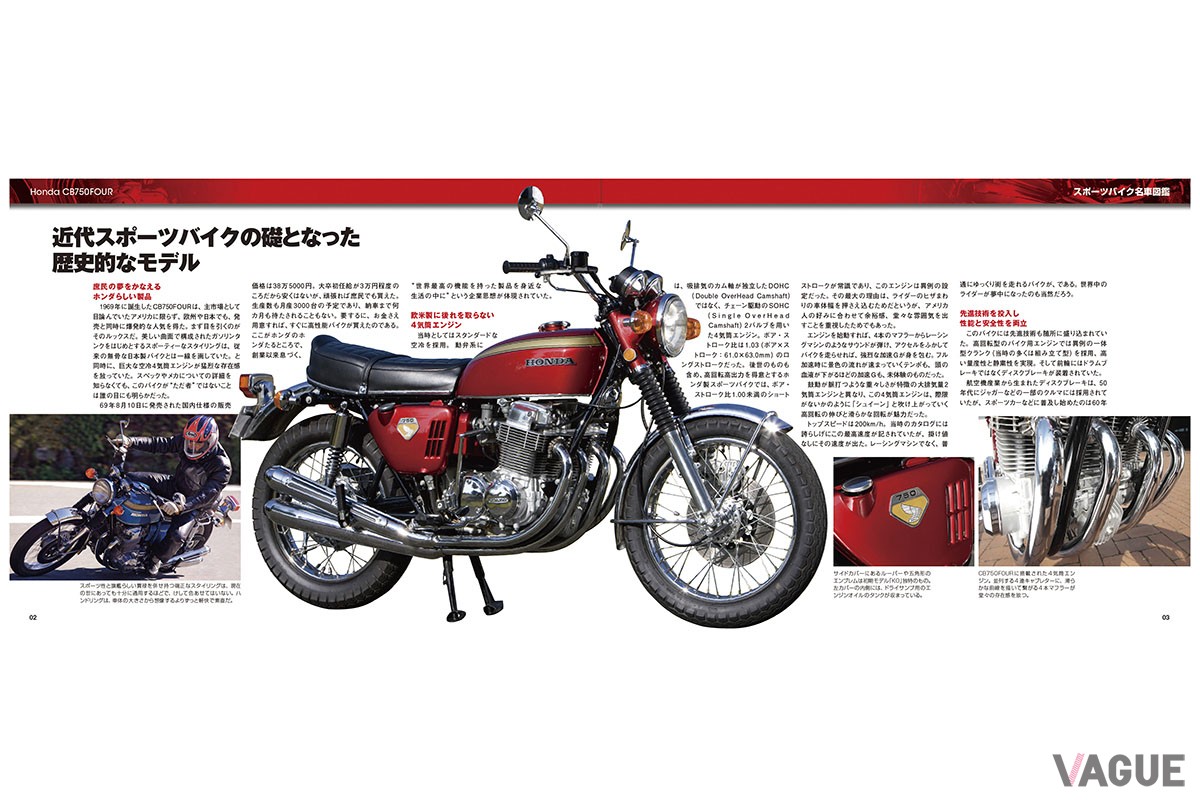 毎号付属のパーツを組み立ると、ホンダ「CB750FOUR」の1/4スケールディスプレイモデルが完成するデアゴスティーニの週刊『ホンダ CB750FOUR』