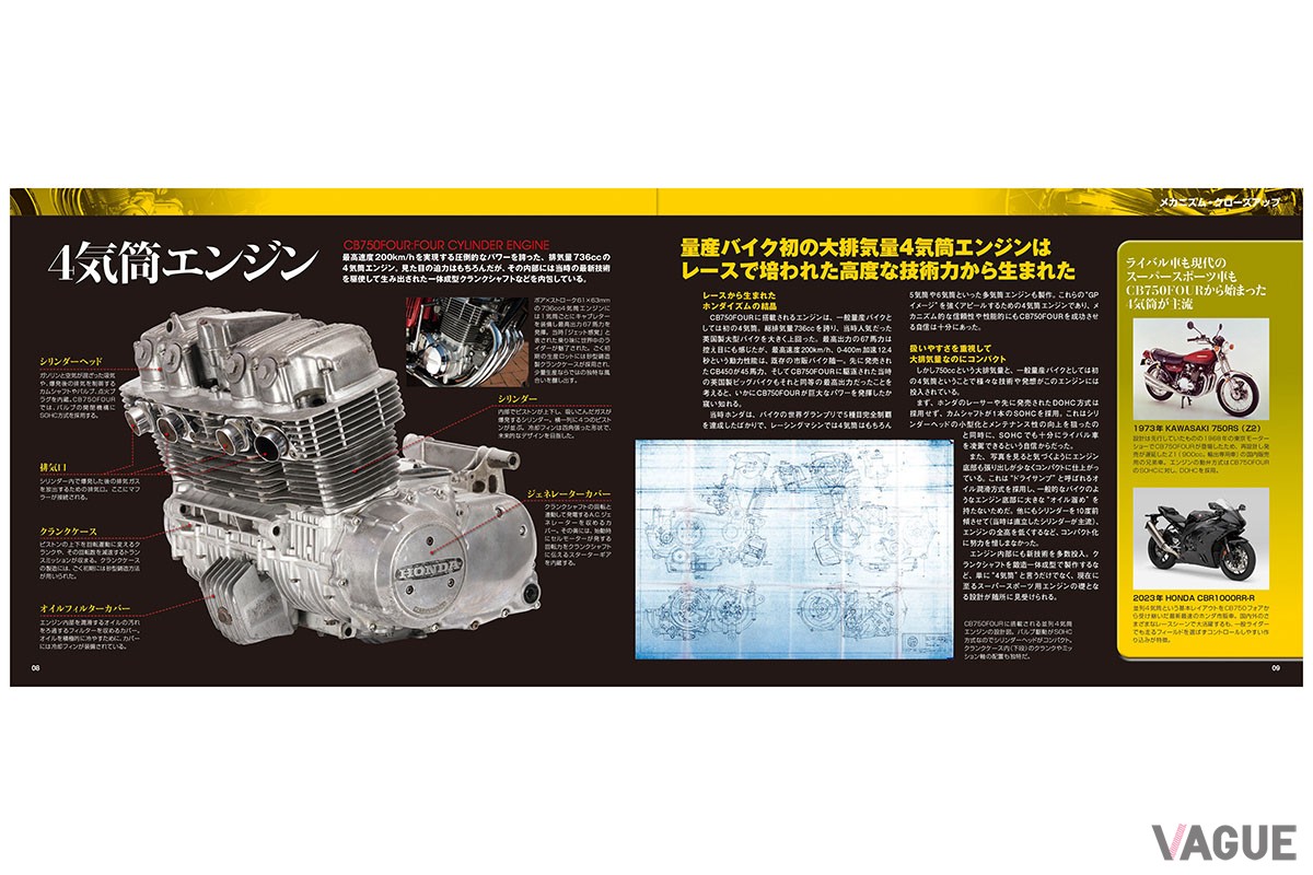 毎号付属のパーツを組み立ると、ホンダ「CB750FOUR」の1/4スケールディスプレイモデルが完成するデアゴスティーニの週刊『ホンダ CB750FOUR』