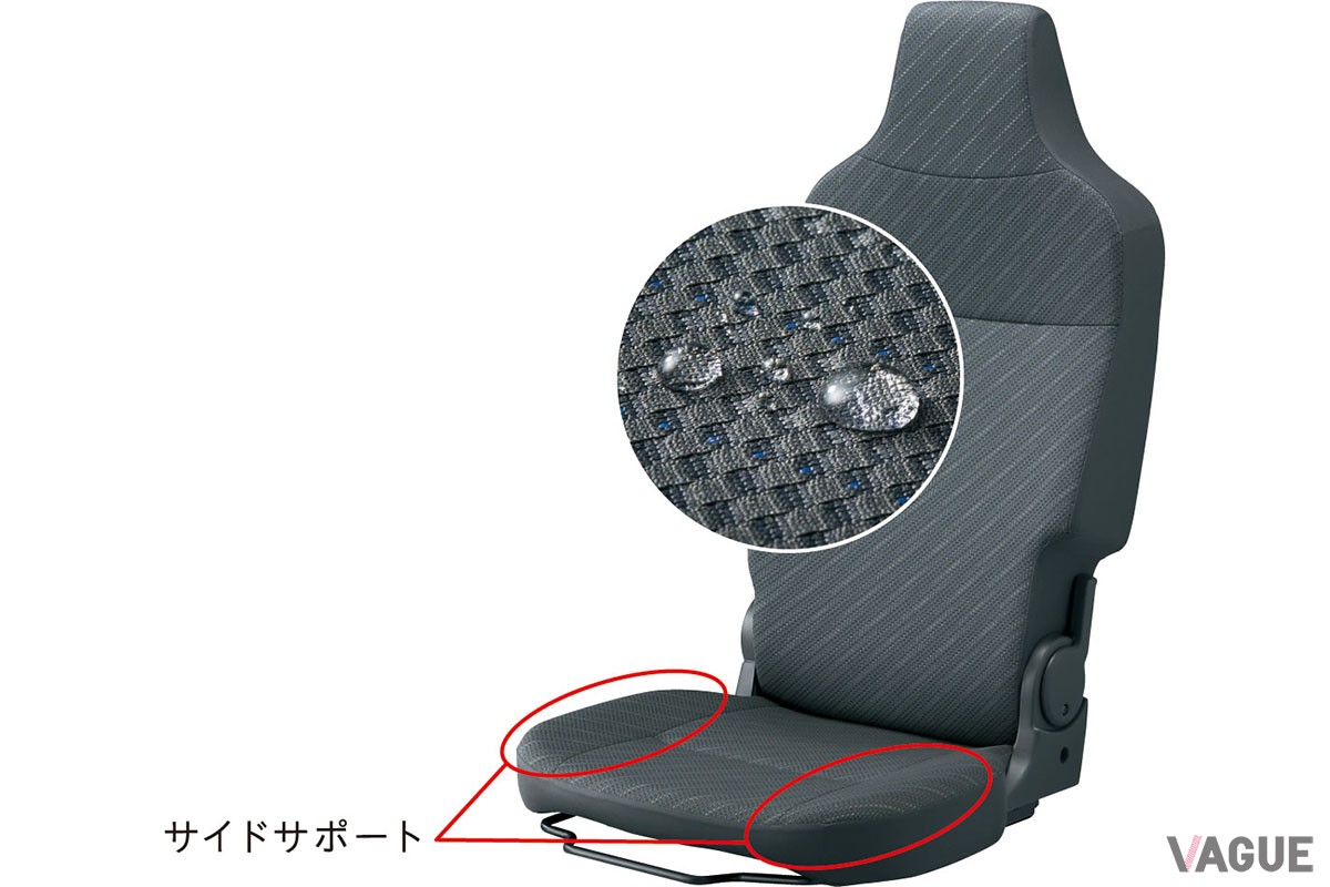 スズキ「スーパーキャリイ」の特別仕様車「Xリミテッド」のインテリア