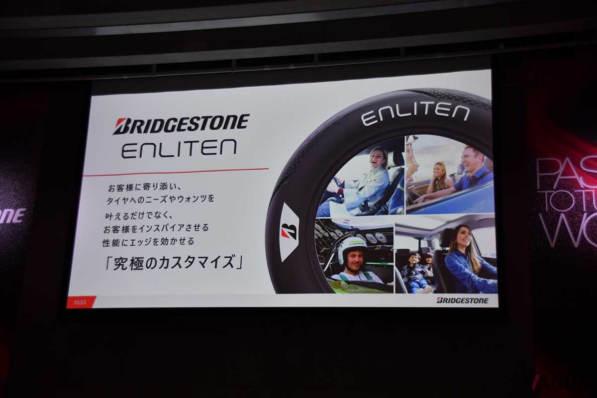 プレゼンテーション資料