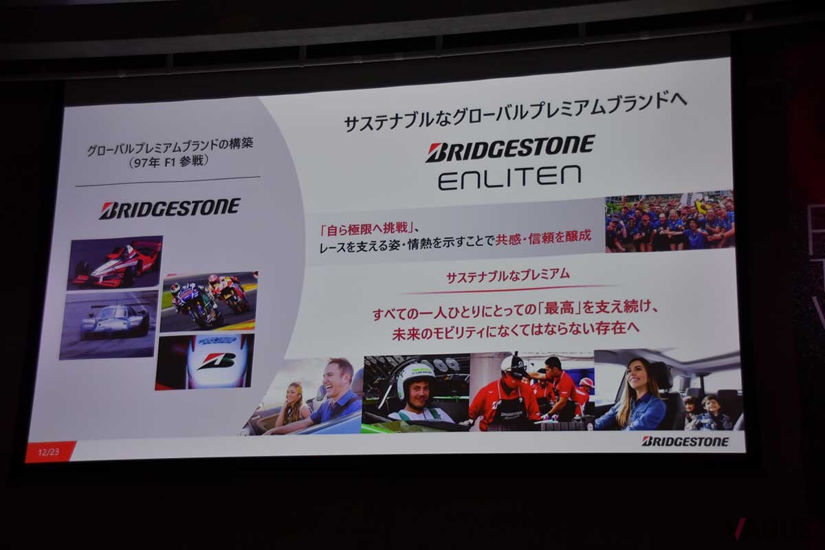 プレゼンテーション資料