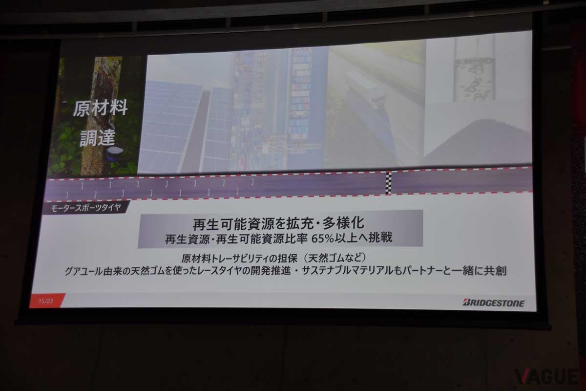 プレゼンテーション資料