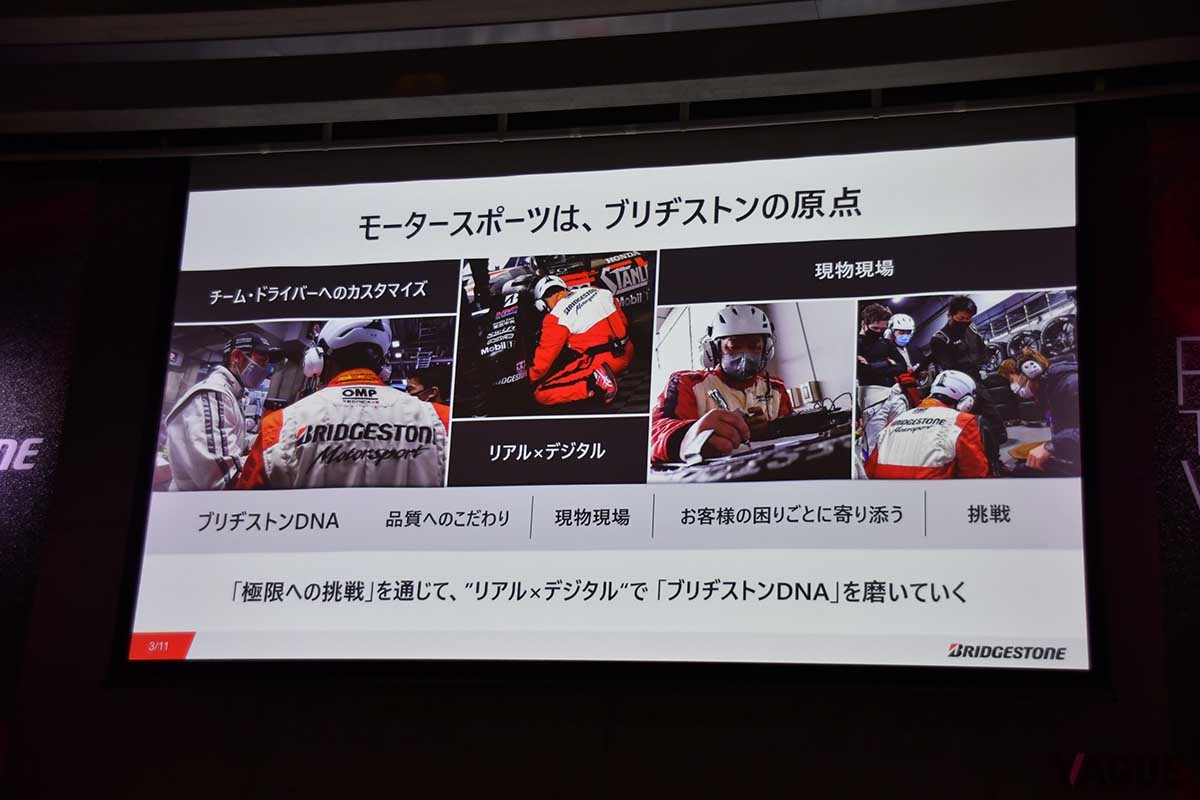 プレゼンテーション資料