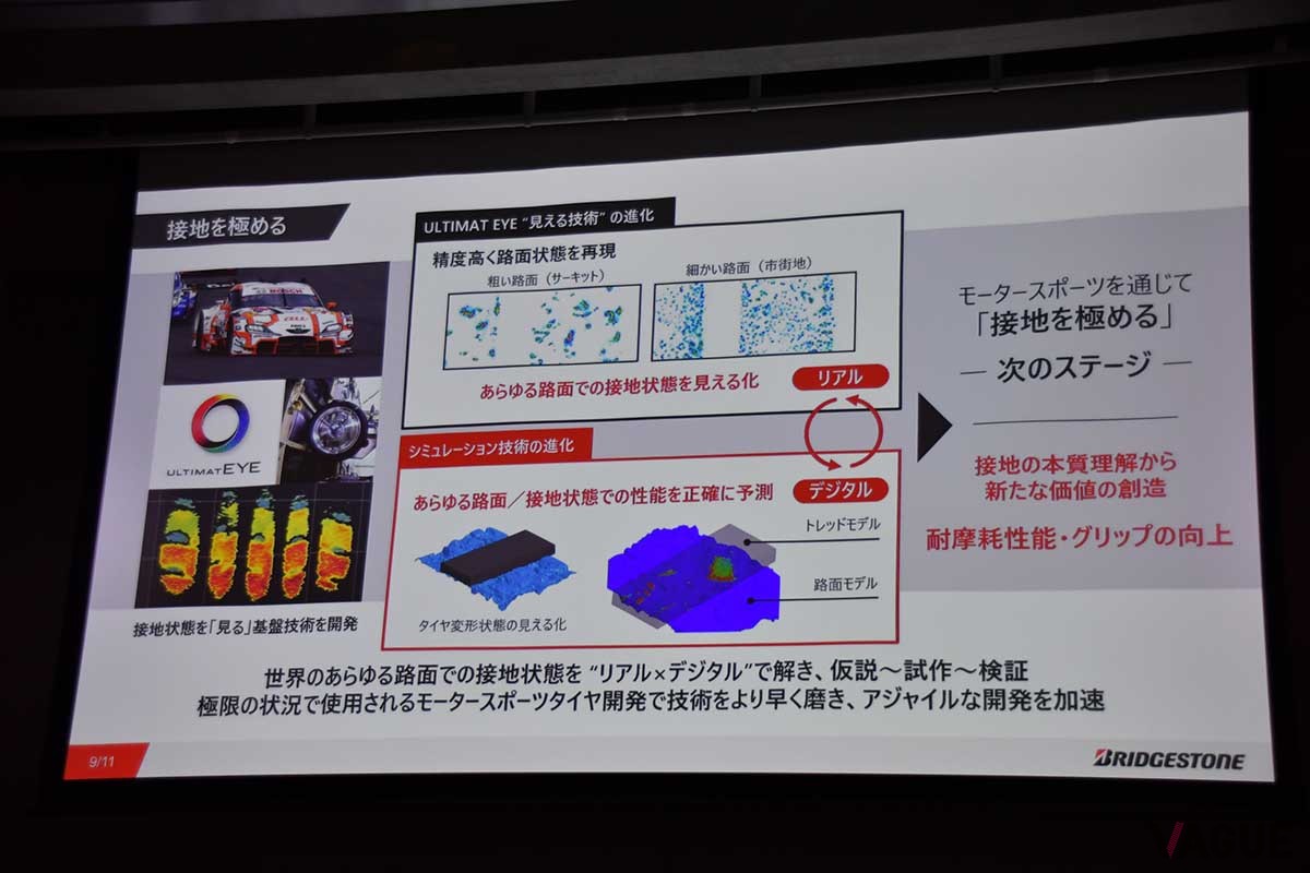 プレゼンテーション資料