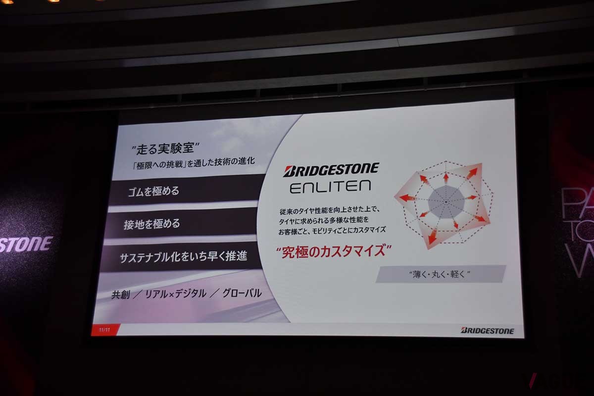 プレゼンテーション資料