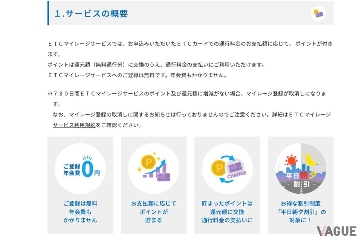 ETCマイレージサービスのWEBサイト