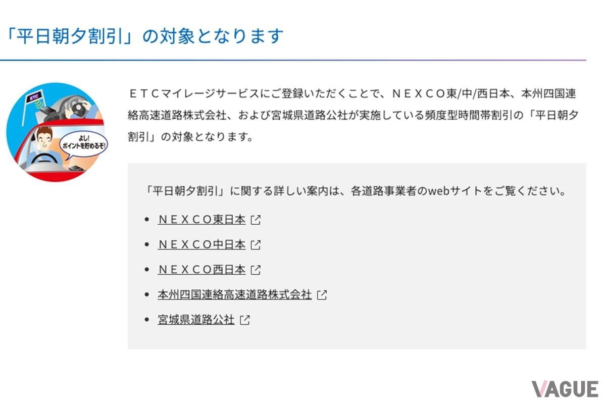 ETCマイレージサービスのWEBサイト
