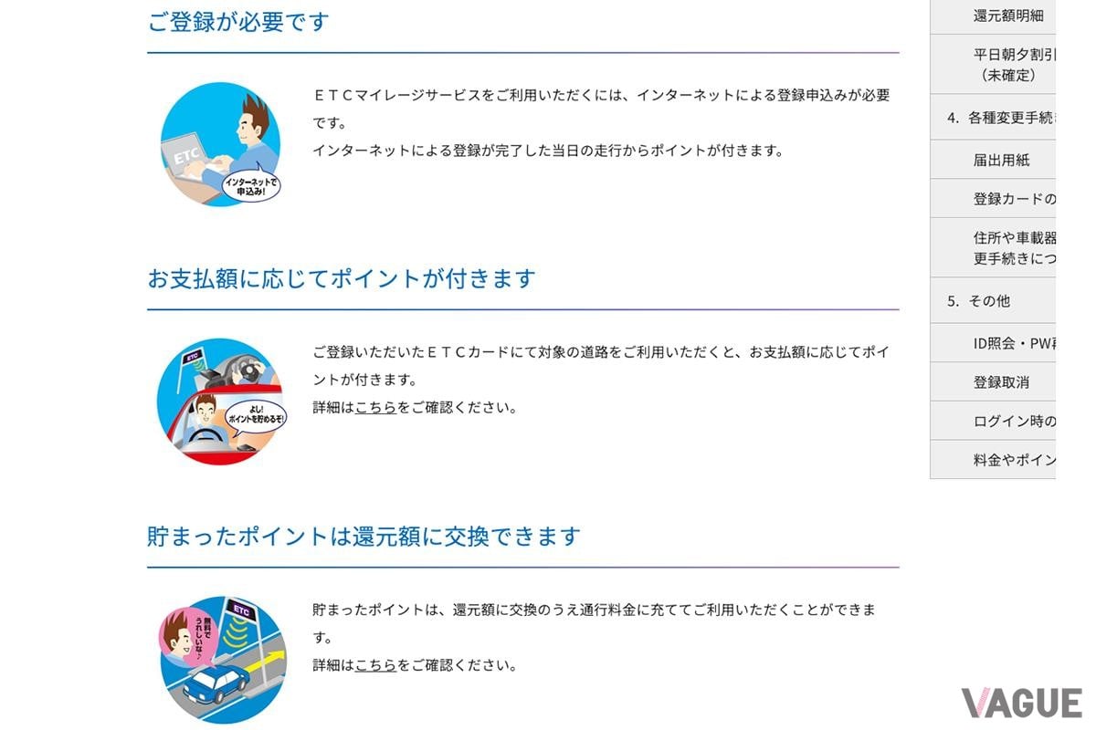 ETCマイレージサービスのWEBサイト
