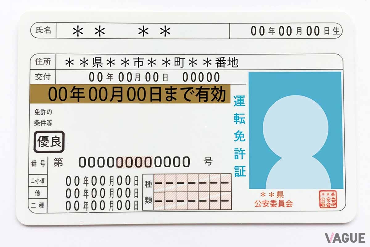 ゴールド免許