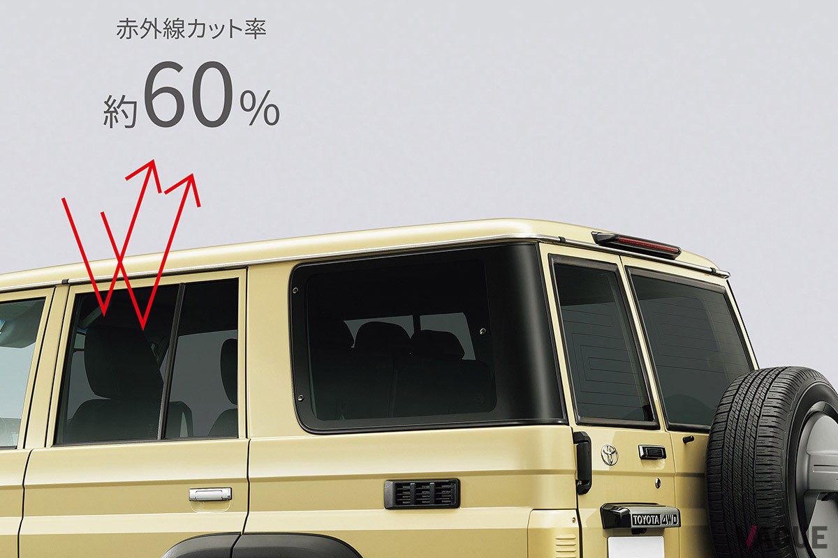 モデリスタが展開するカスタマイズアイテムにより、トヨタ新型「ランドクルーザー70」がより精悍かつタフに