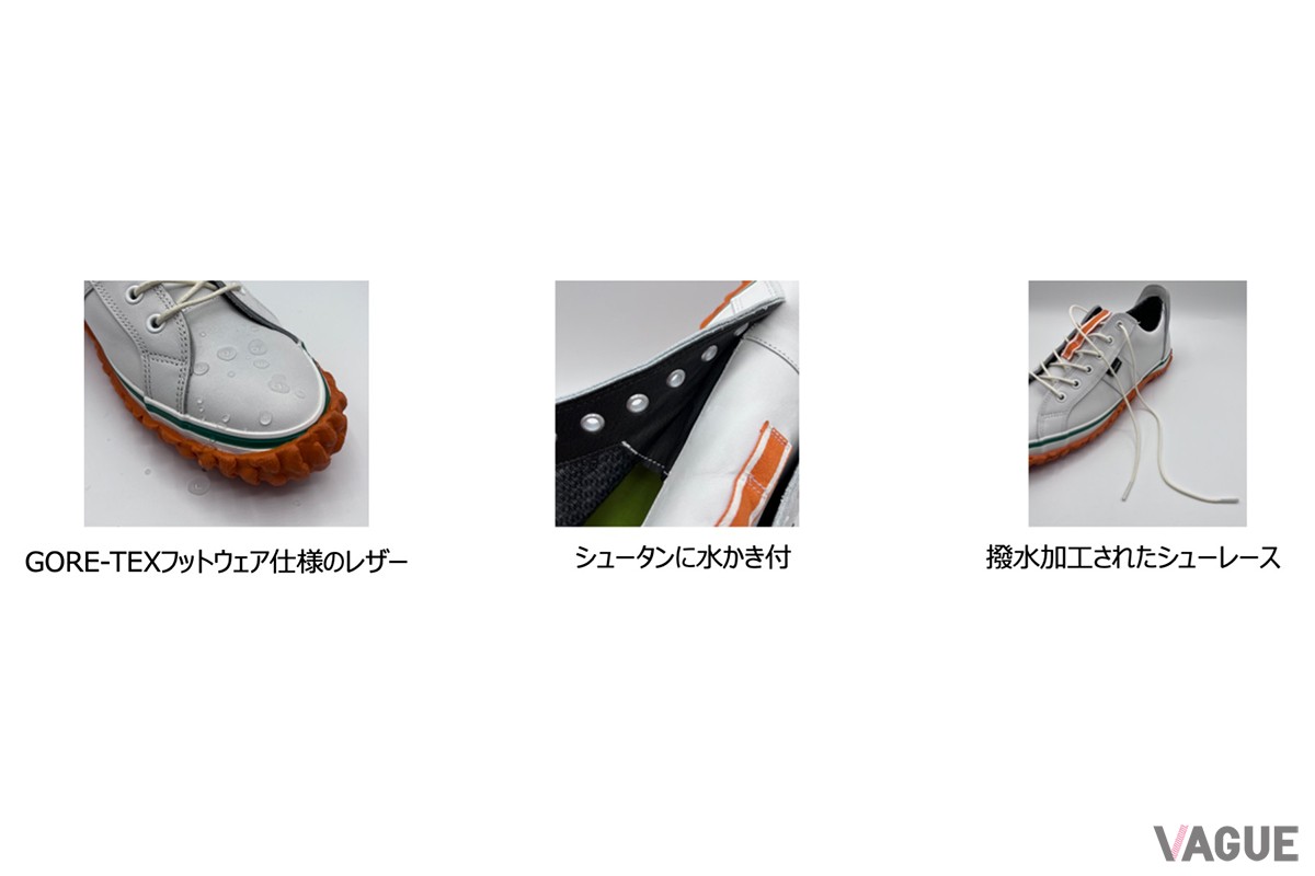 GORE-TEXに加えて、シュータンには水かき、撥水加工のシューレースと濡れに強い