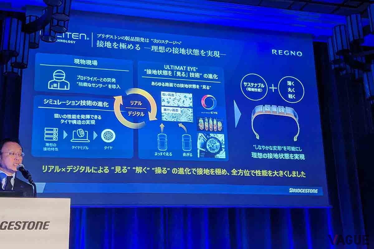 ブリヂストンの新コンフォートタイヤ「レグノGR-XIII」の発表会の様子