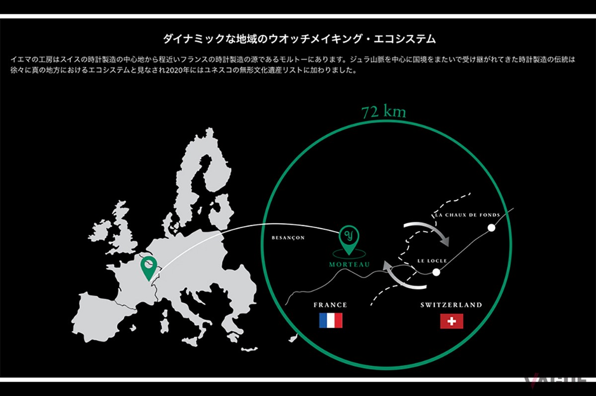 イエマの拠点であるモルトーは、スイスにおける時計製造の中心地からも近く、国境を越えて影響をうけつつ発展。2020年にはユネスコの無形文化遺産リストに加わりました