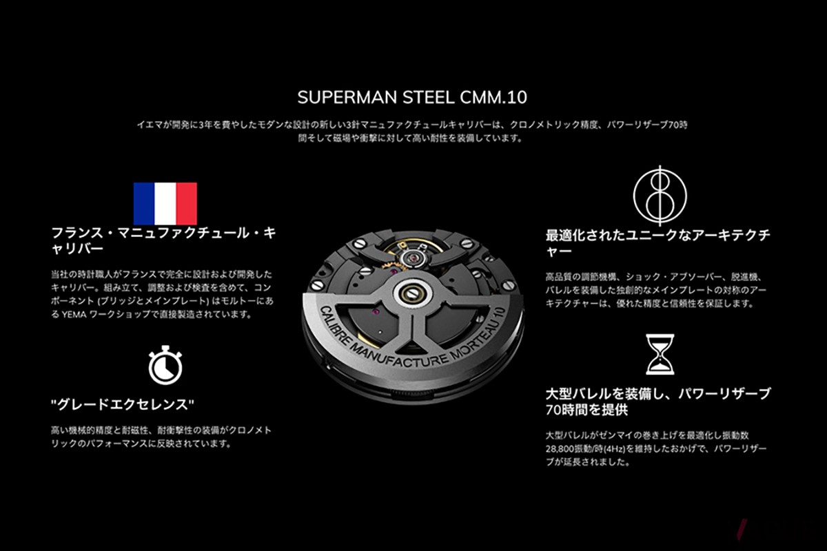70時間ものパワーリザーブと高い耐磁性を持つ