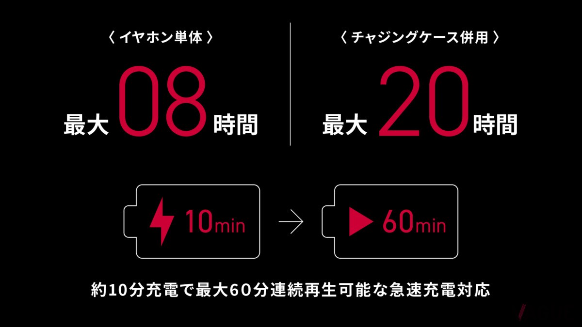 安心の長時間再生
