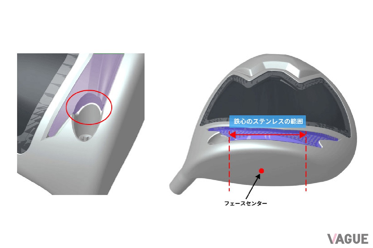 高慣性モーメント設計で飛び性能を追求したミズノのゴルフクラブ「ST-MAX 230」。ドライバー、フェアウェイウッド、ユーティリティを設定