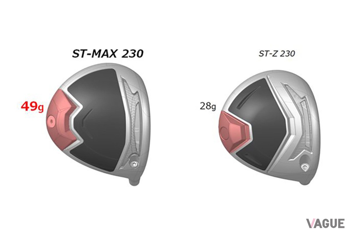 高慣性モーメント設計で飛び性能を追求したミズノのゴルフクラブ「ST-MAX 230」。ドライバー、フェアウェイウッド、ユーティリティを設定