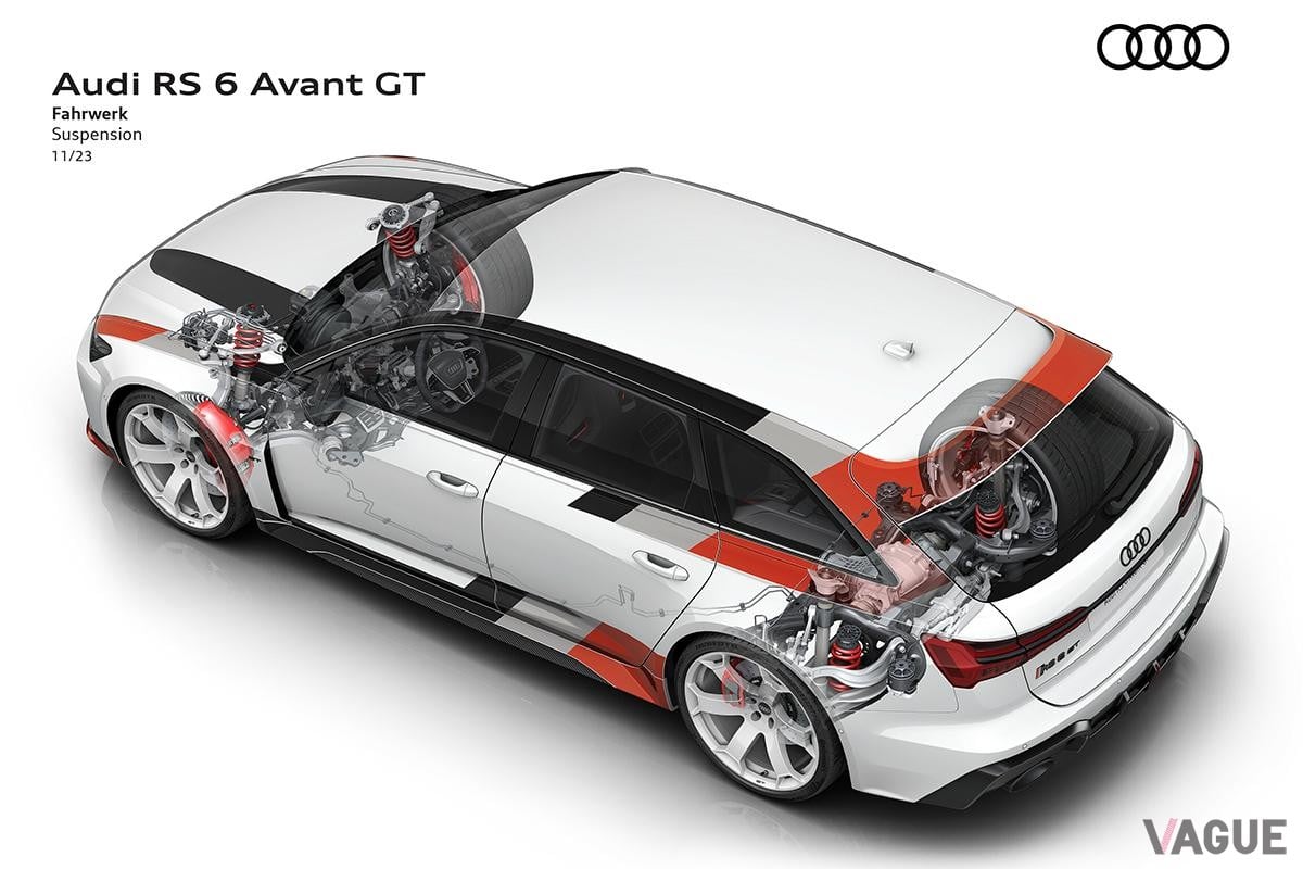 欧州で登場した世界660台の限定車、アウディ「RS6アバントGT」の透視図