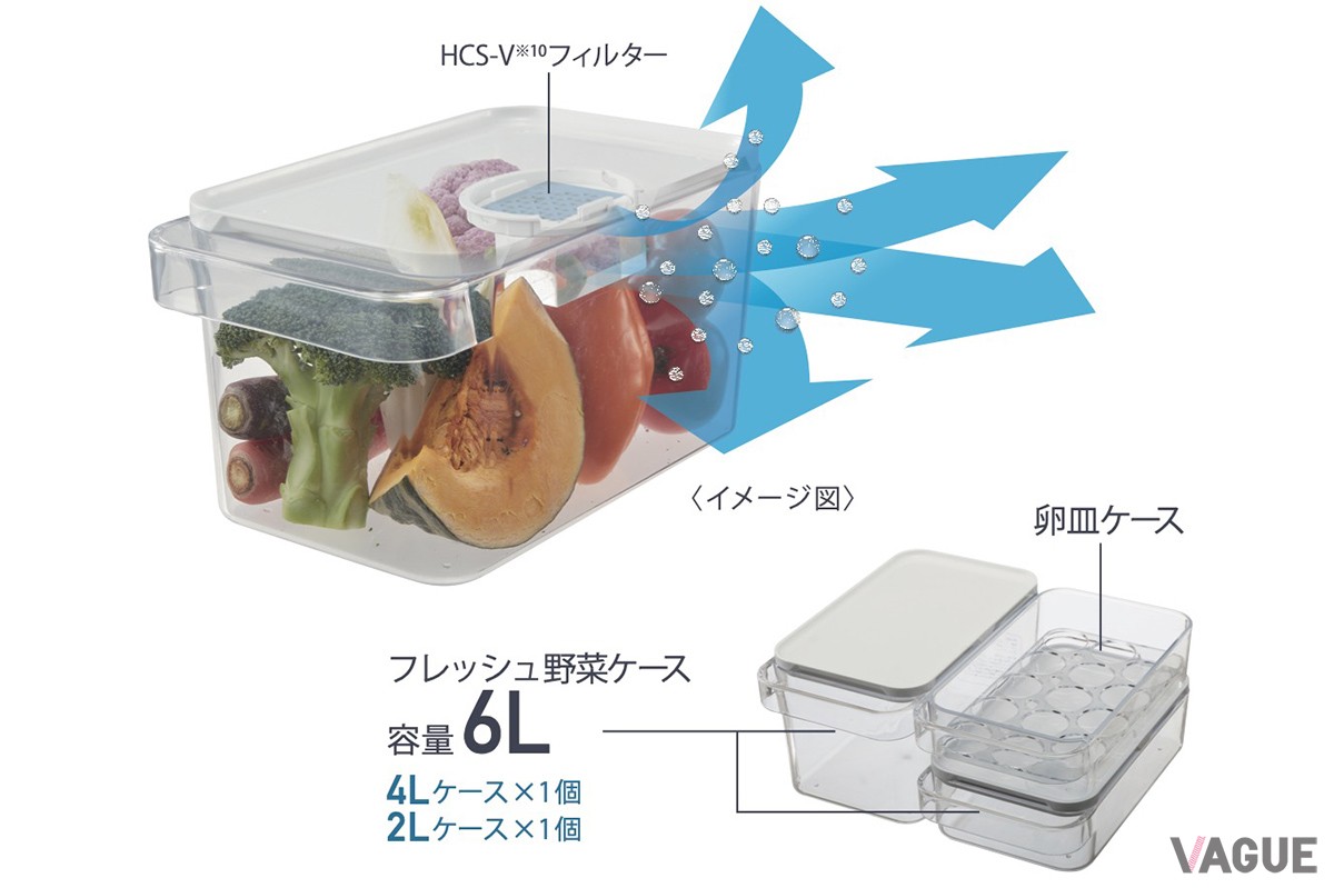 “ラップなしフレッシュ野菜ケース”は使いかけの野菜をそのまま保存可能。食品ロスにもひと役買いそうだ